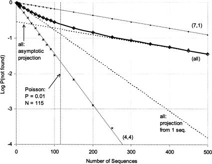 FIGURE 11.