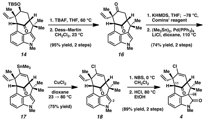 Scheme 3