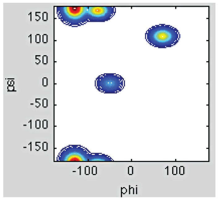 Figure 15