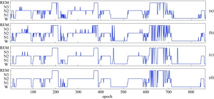 Fig. 7.