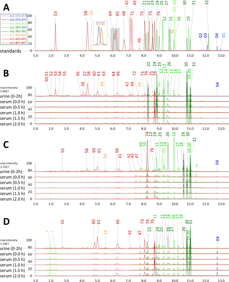 Fig. 2.