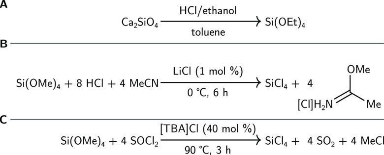 Scheme 5