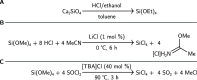 Scheme 5