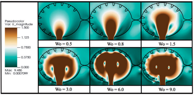 Fig. 8.