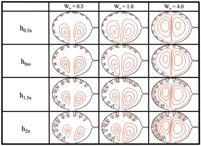 Fig. 7.