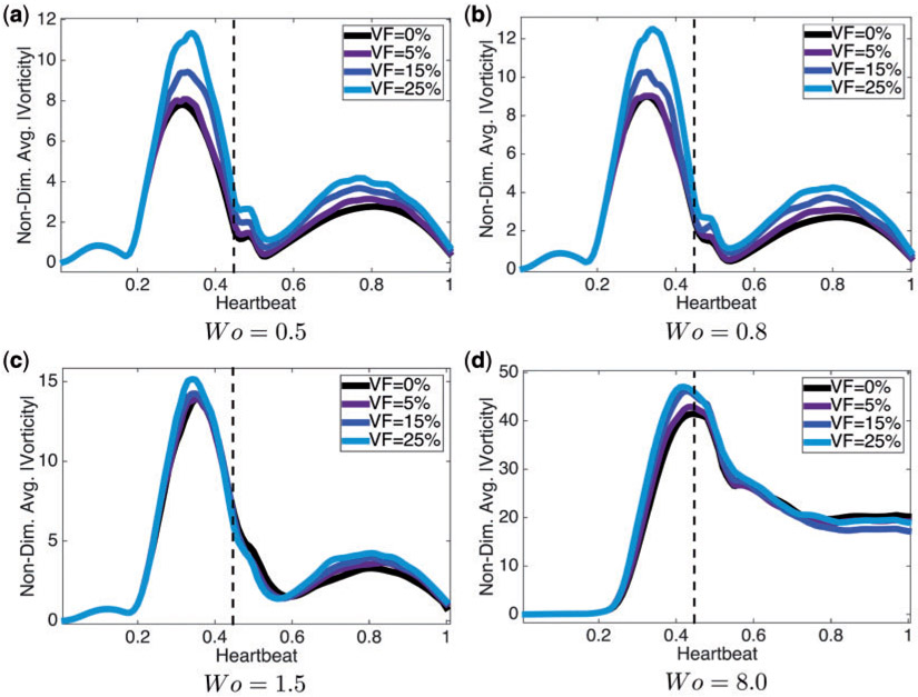 Fig. 11.