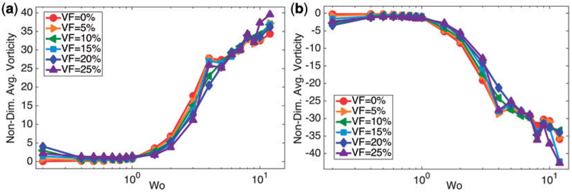 Fig. 10.