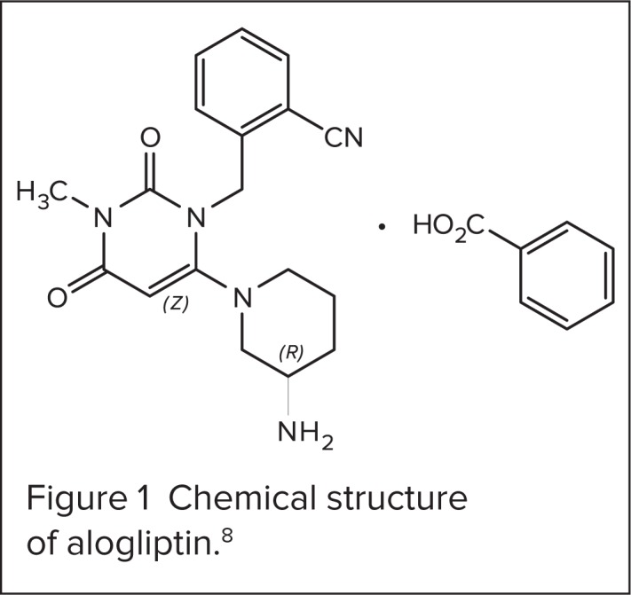 Figure 1