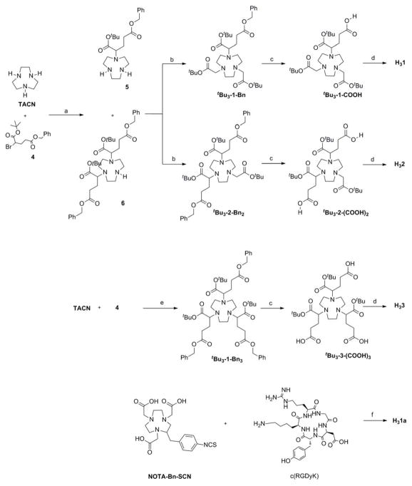 Scheme 1