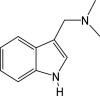 Image, table 1
