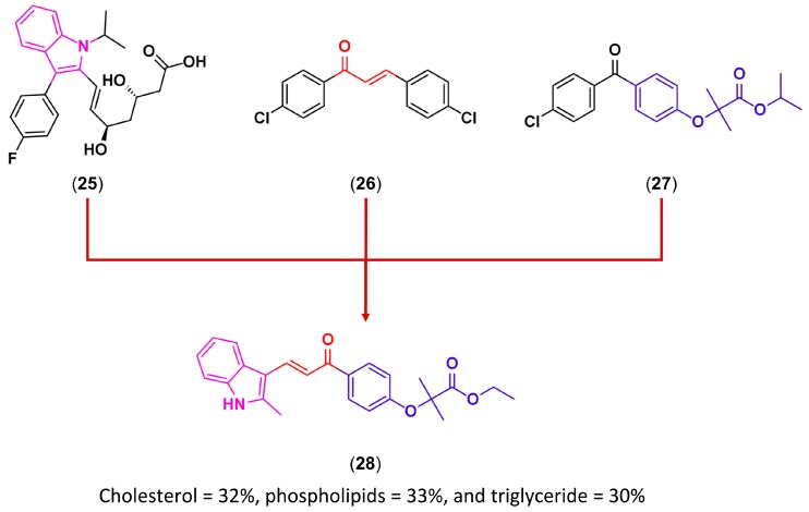 Figure 9