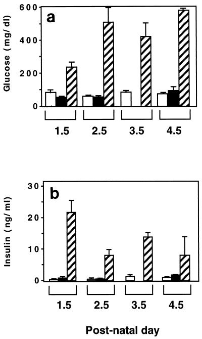 FIG. 7