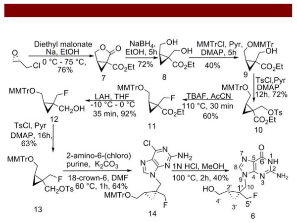 Scheme 1