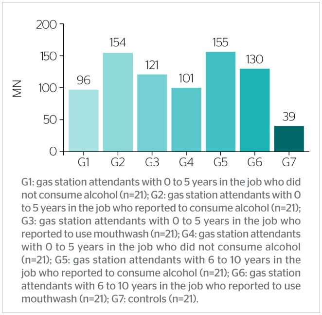 Graphic 1.