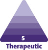 graphic file with name ojab011_fig3.jpg