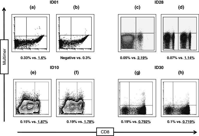 Fig. 1