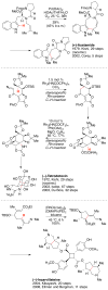 Scheme 5