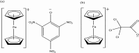 Fig. 41