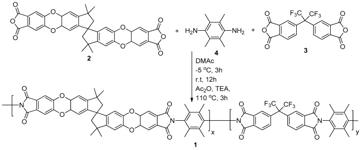 Scheme 1