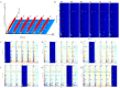 Supplementary Fig. S1