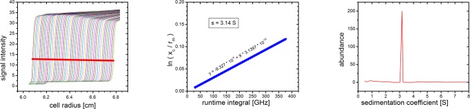 Fig 10