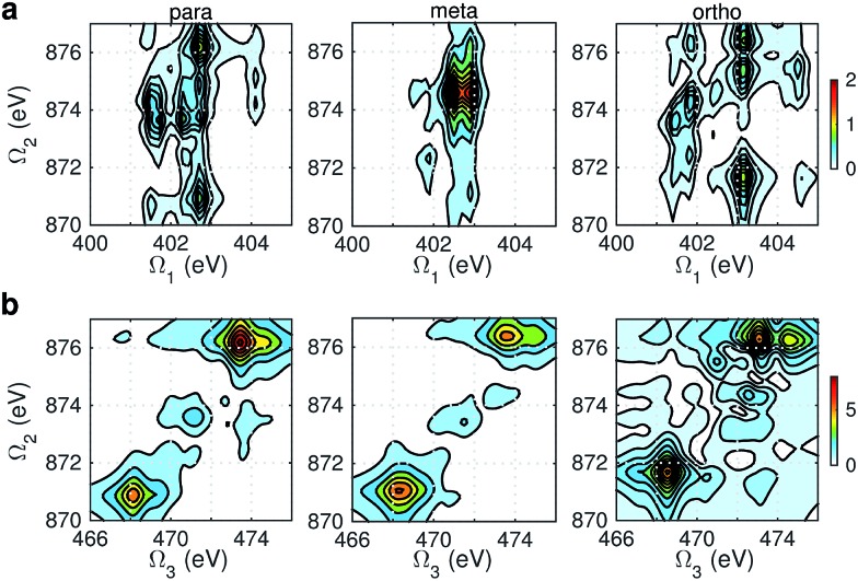 Fig. 9