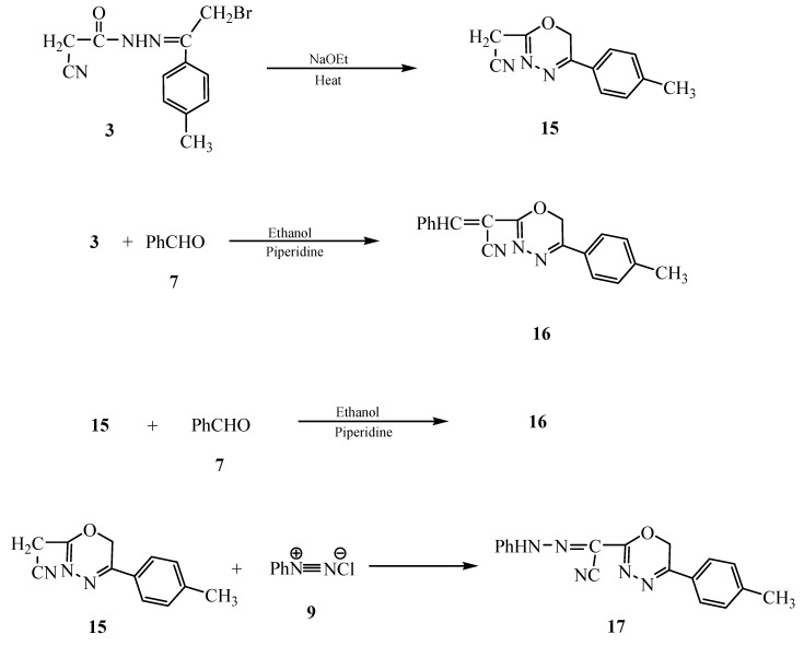 Scheme 6