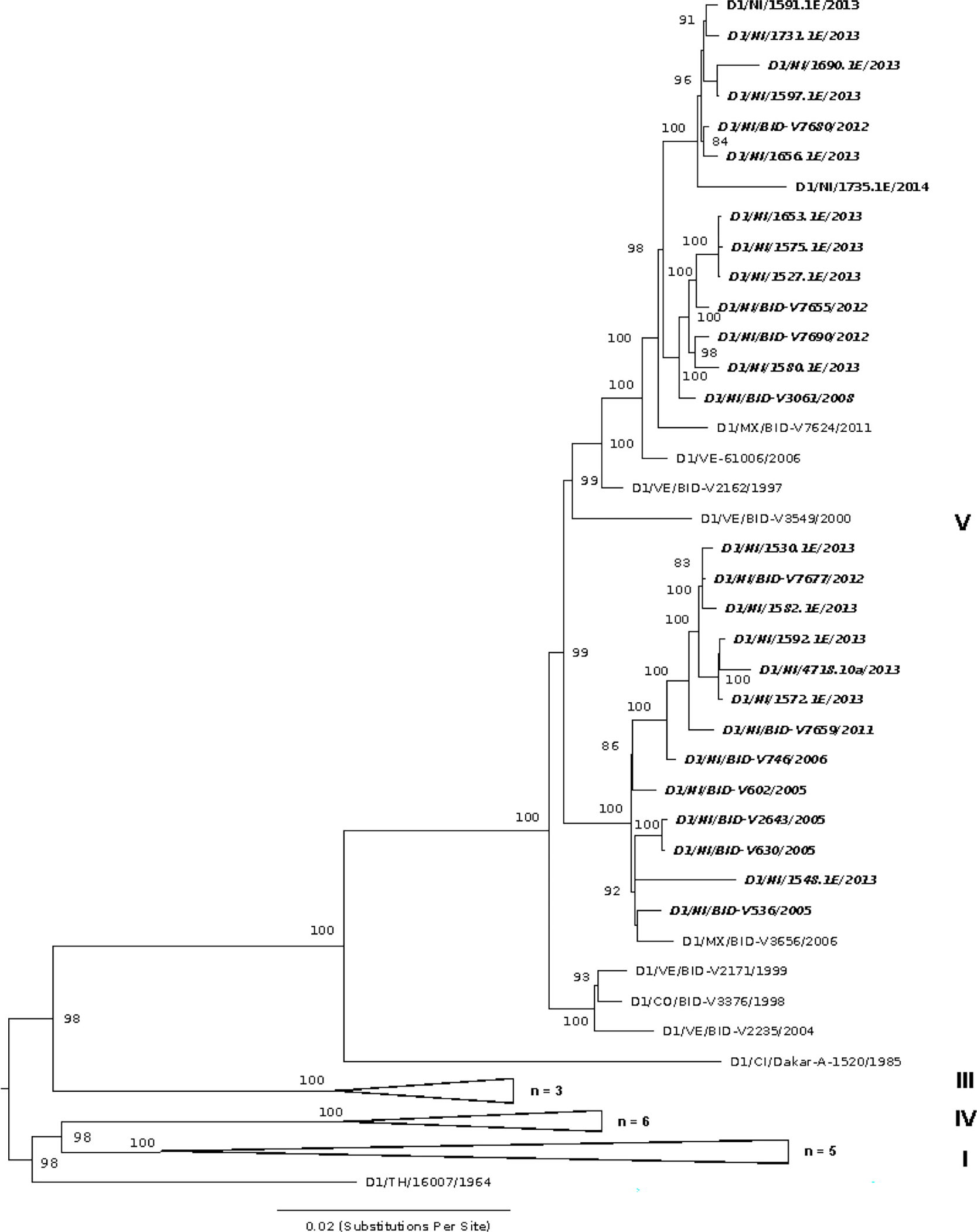 Fig. 2.