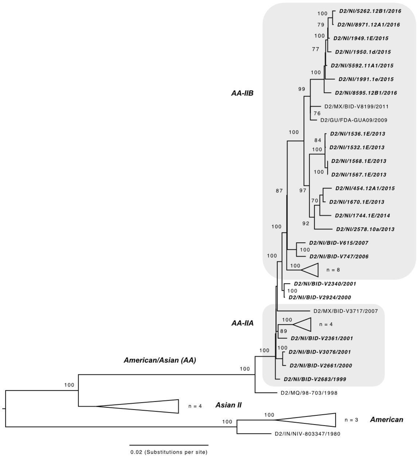 Fig. 3.