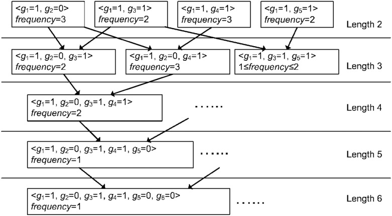 Fig. 2.