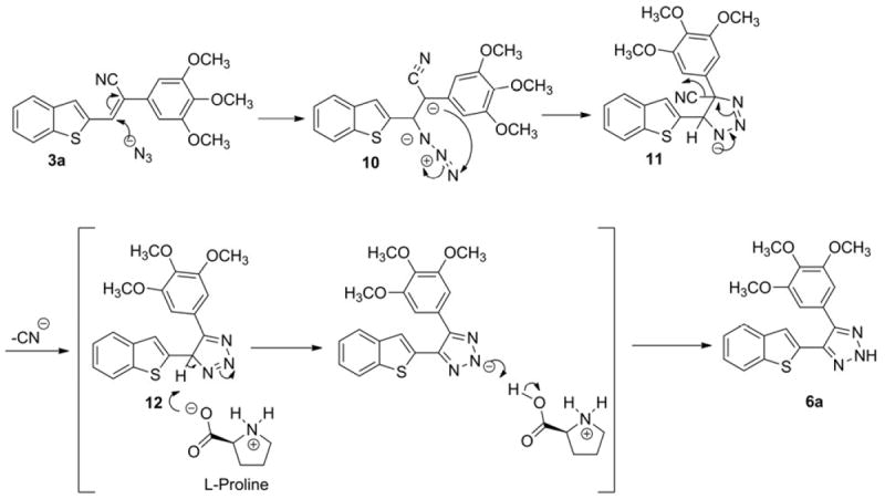 Scheme 4