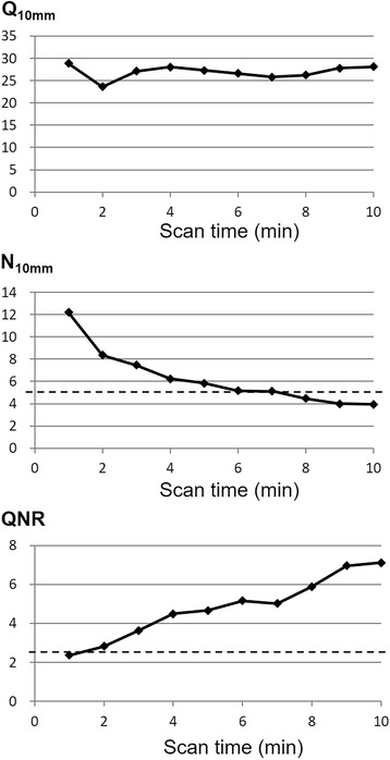 Fig. 8