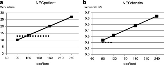 Fig. 11