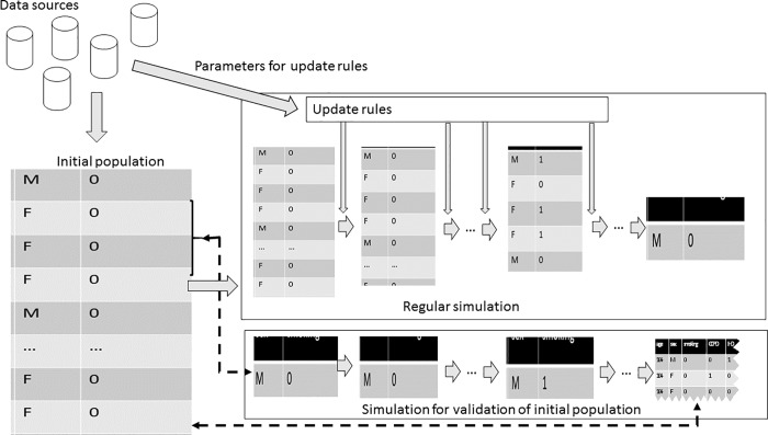 Fig 1