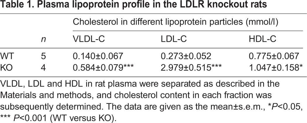 graphic file with name biolopen-5-019802-i1.jpg