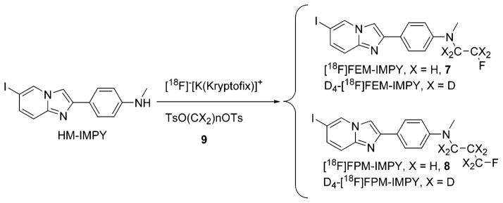 Scheme 6