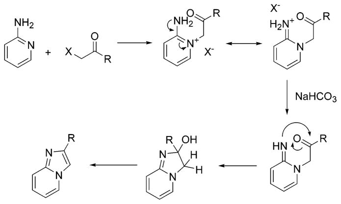 Scheme 1