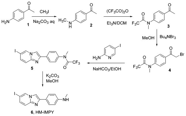 Scheme 2