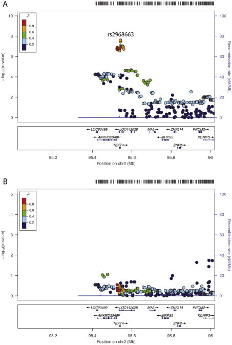 Fig. 11