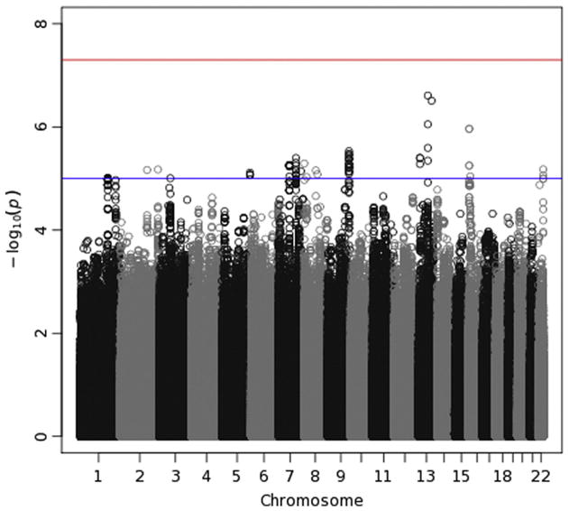 Fig. 10