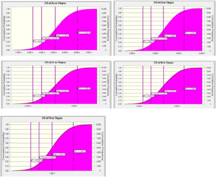 Fig. 10