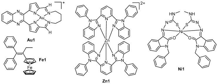 Figure 11