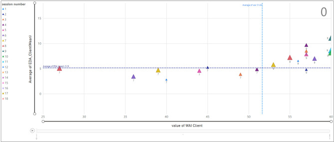 Figure 17
