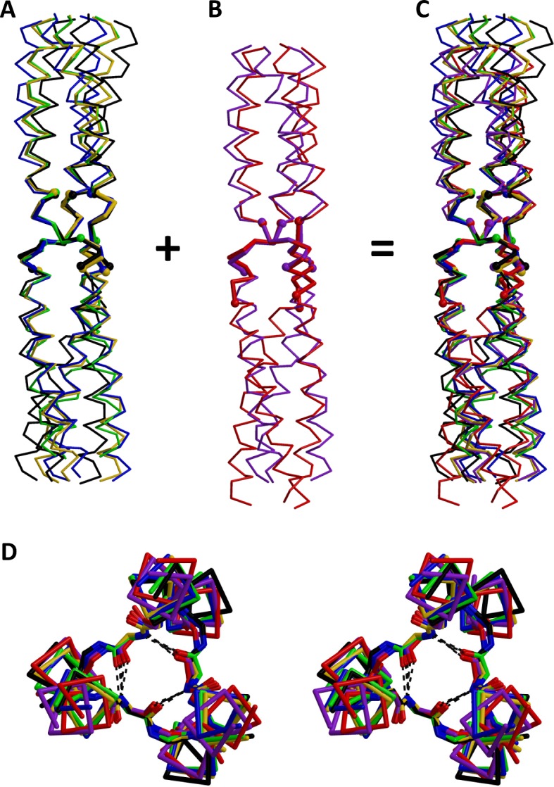 Figure 4.