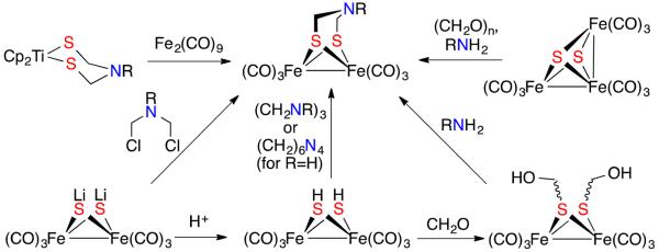 Scheme 1