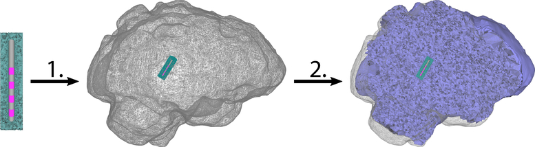 Figure 3.: