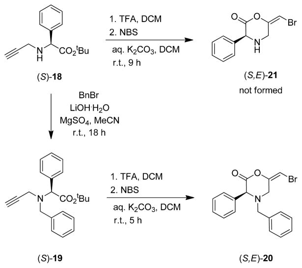 Scheme 3