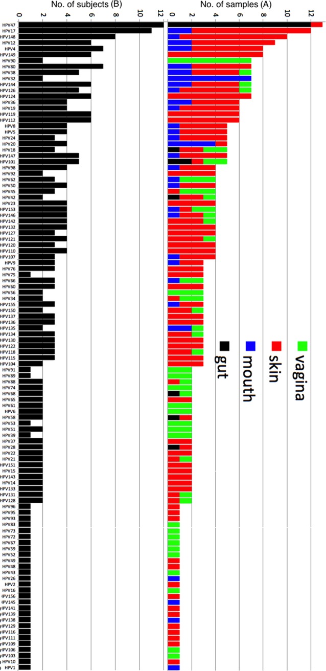 FIG 5