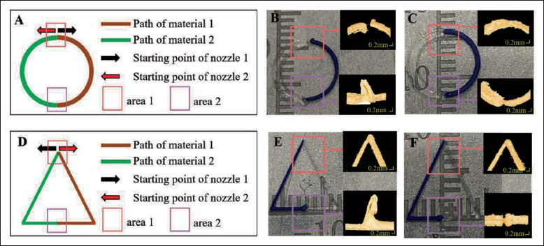 Figure 12.