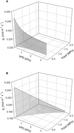 Fig. 11.